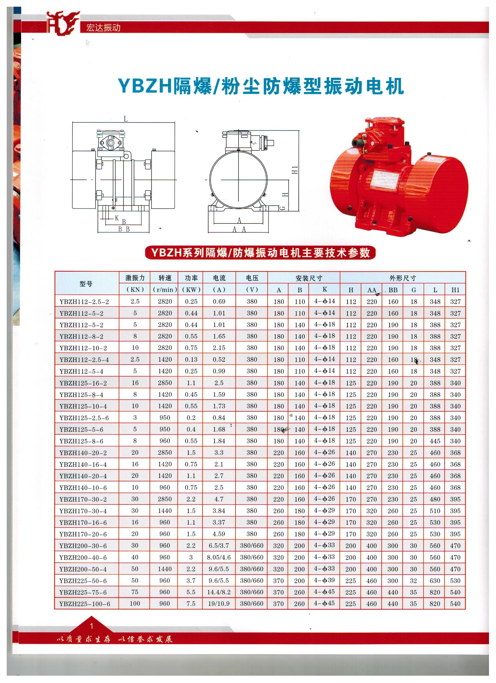 YBZH防爆電機(jī).jpg